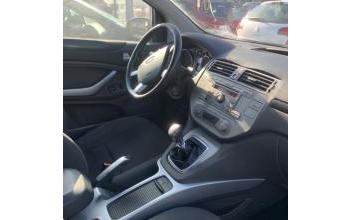 Ford kuga Marignane