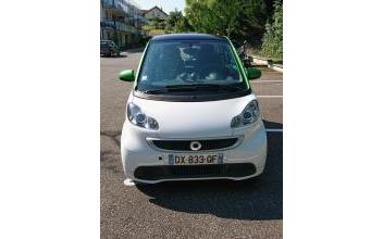 Smart fortwo Ferney-Voltaire