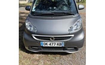 Smart fortwo Lanton