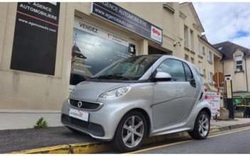 Smart fortwo Baillet-en-France