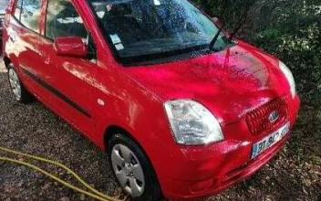 Kia picanto Peypin